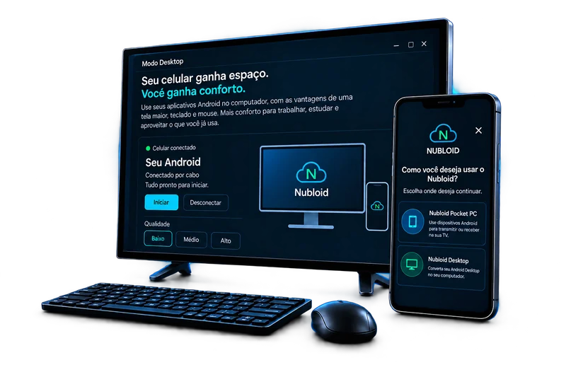 Composição do Modo Desktop com o painel Seu Android no computador, celular, teclado e mouse.